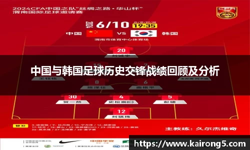 中国与韩国足球历史交锋战绩回顾及分析