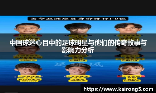 中国球迷心目中的足球明星与他们的传奇故事与影响力分析