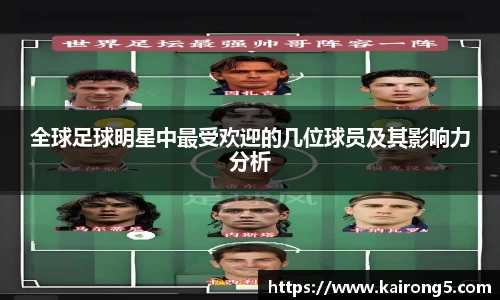 全球足球明星中最受欢迎的几位球员及其影响力分析
